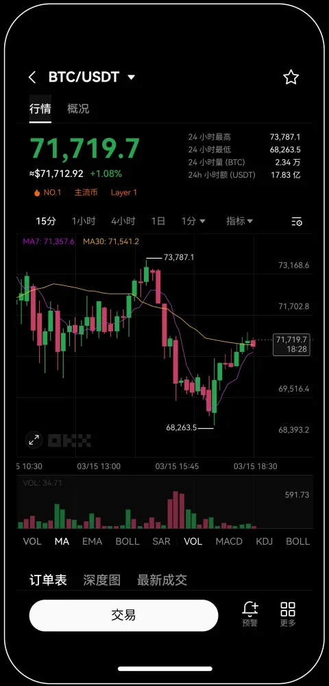 okx欧易交易所app下载宣传图